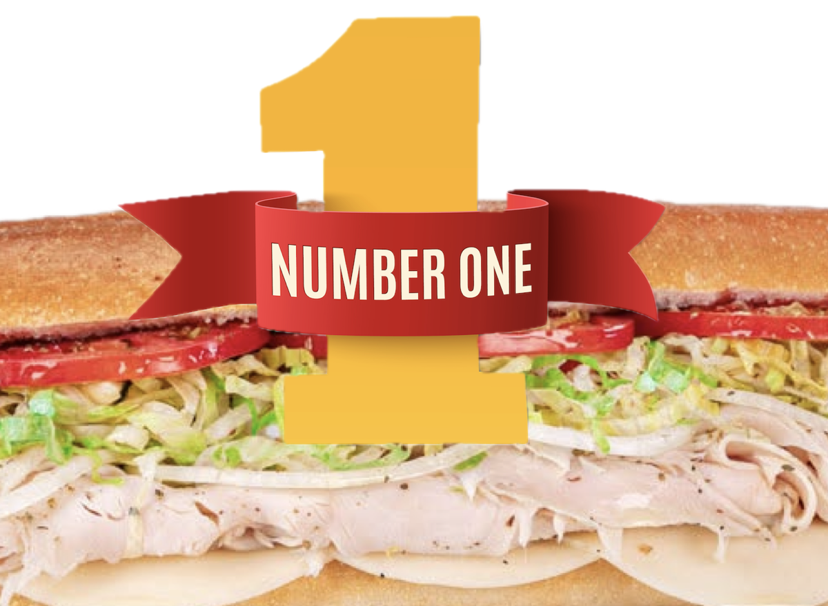 Jersey Mike's Tops ACSI Rankings, Dethroning Chick-fil-A in 2026